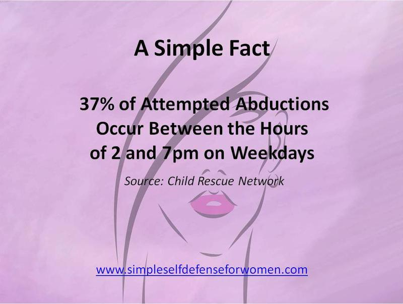 Simple Self Defense for Women®