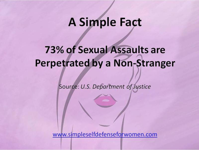 Simple Self Defense for Women®